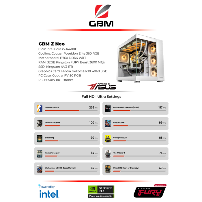 GBM PC Z NEO i5-14400F 32/1 RTX4060 B760 White