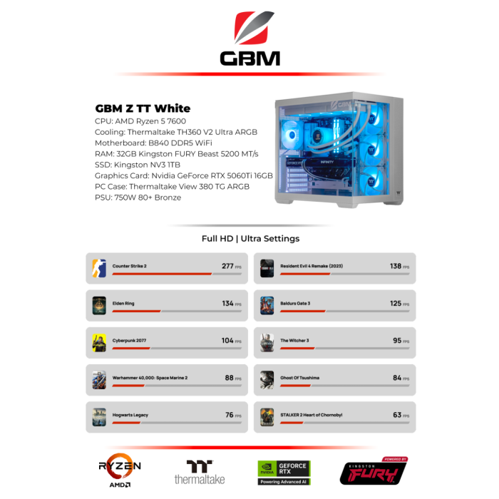 GBM PC Z TT R5-7600 32/1 RTX5060Ti B840 White