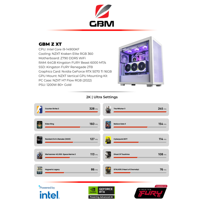 GBM PC Z XT i9-14900KF 64/2 RTX5070Ti Z790 White