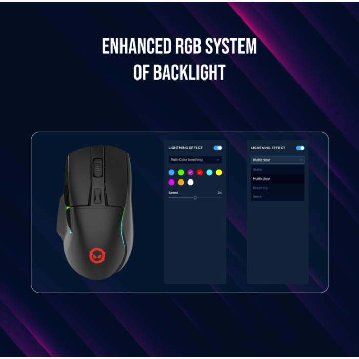 Lorgar Jetter 357 Gaming mouse/LRG-GMS357