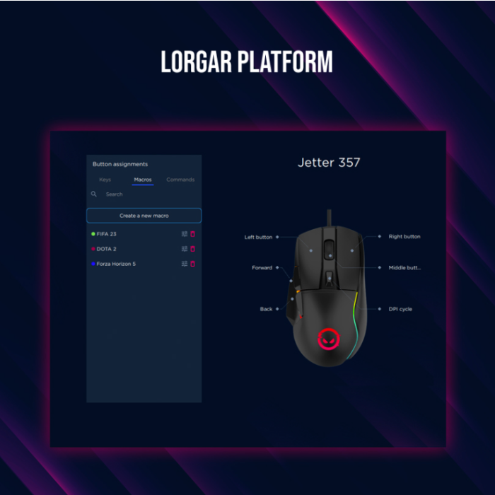 Lorgar Jetter 357 Gaming mouse/LRG-GMS357