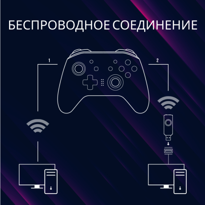 Lorgar Gamepad TRIX-510 Android/Nintendo/PC/PS3 Wireless Black (LRG-GP510)
