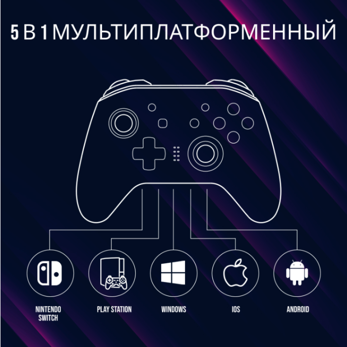 Lorgar Gamepad TRIX-510 Android/Nintendo/PC/PS3 Wireless Black (LRG-GP510)
