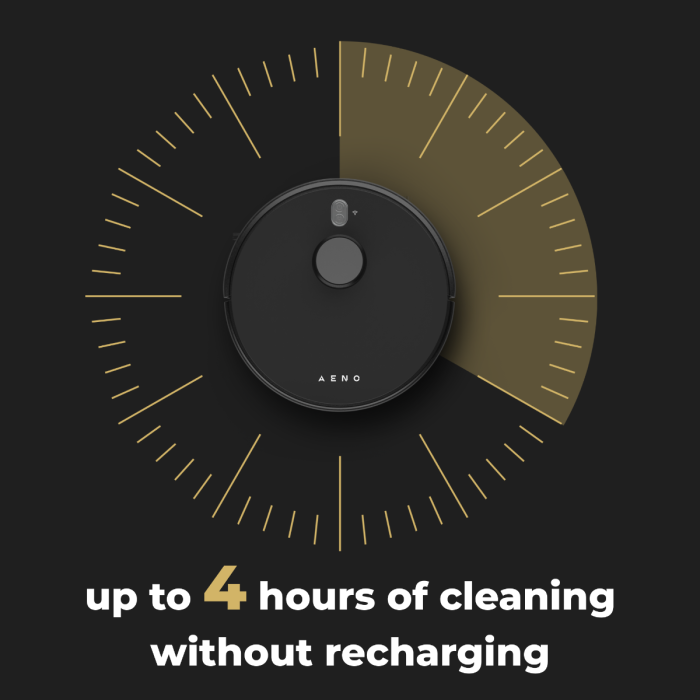 AENO ARC0001S Robot Vacuum Cleaner RC1S Black