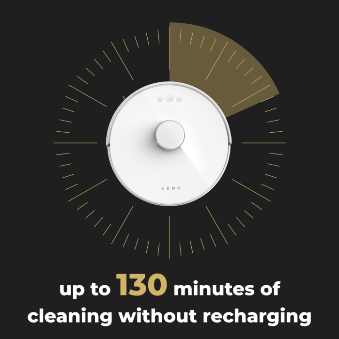AENO ARC0002S Robot Vacuum Cleaner RC2S - outlet