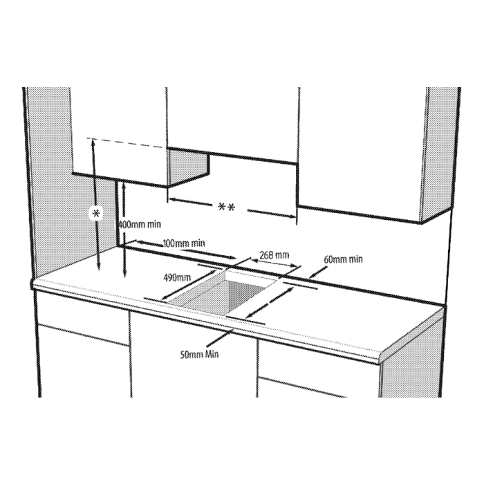 Indesit IRT 130