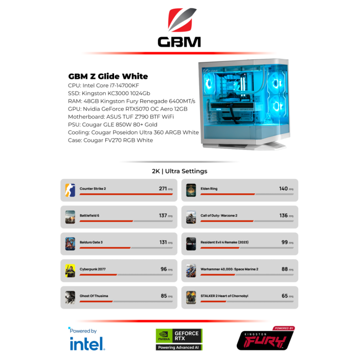 GBM PC Z Glide i7-14700KF 48GB/1TB RTX5070 Z790 White
