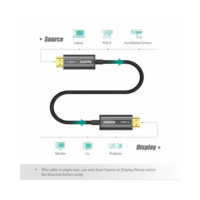 UGREEN HDMI Zinc Alloy Optical Fiber Cable 30m (Black)/50217