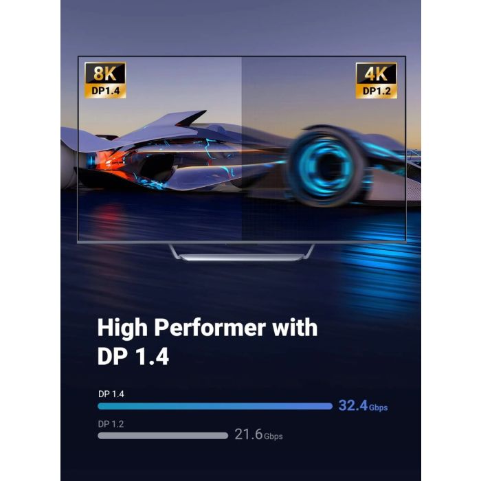 UGREEN Display Port to HDMI 8K Cable 2m/80397