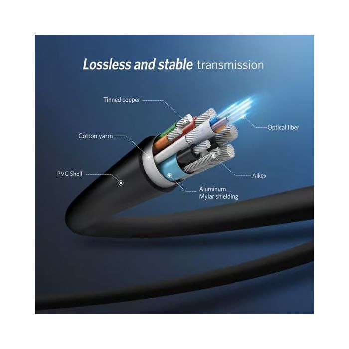 UGREEN HDMI Zinc Alloy Optical Fiber Cable 30m (Black)/50217
