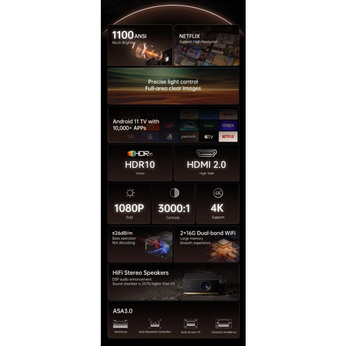 Wanbo Projector X5 Pro - Android 1080P 1100ANSI 6W*2 /X5 Pro